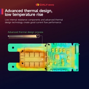 BMS 12V 200A DALY M Series Smart BMS 3S to 24S 150A