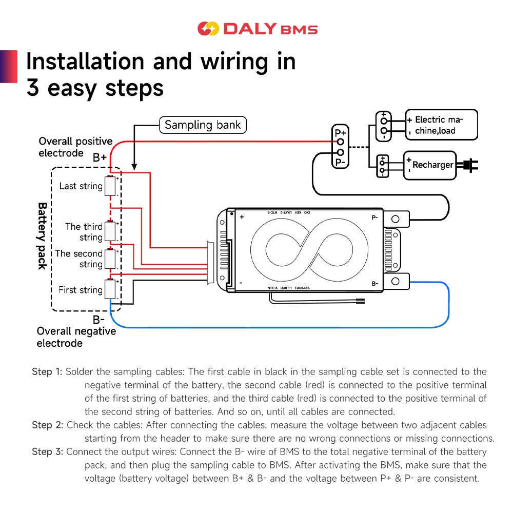 BMS 12V 200A DALY M Series Smart BMS 3S to 24S 150A Featured Image