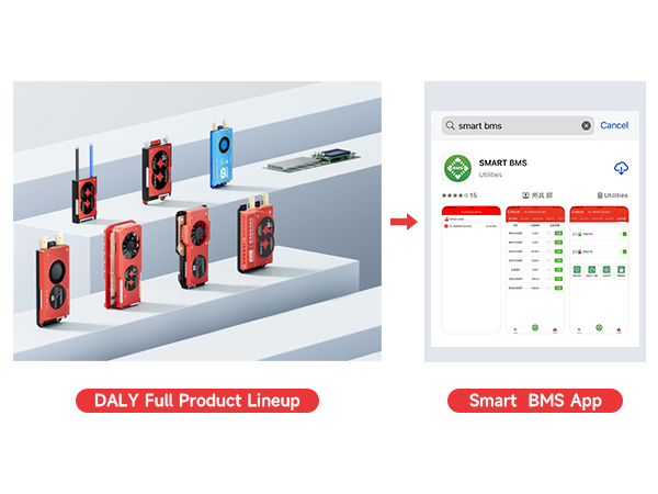 daly app