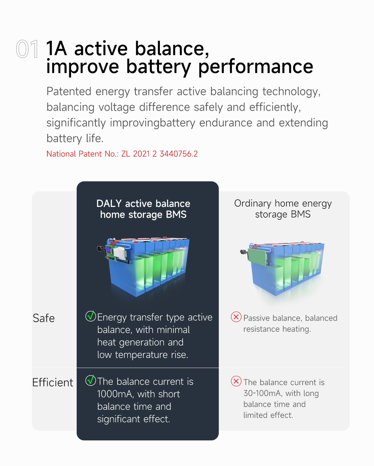 electric storage system