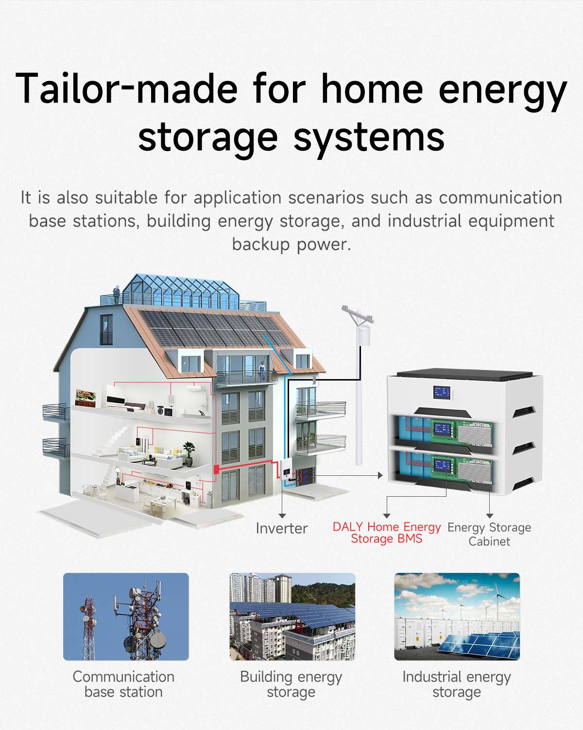 lithium battery storage